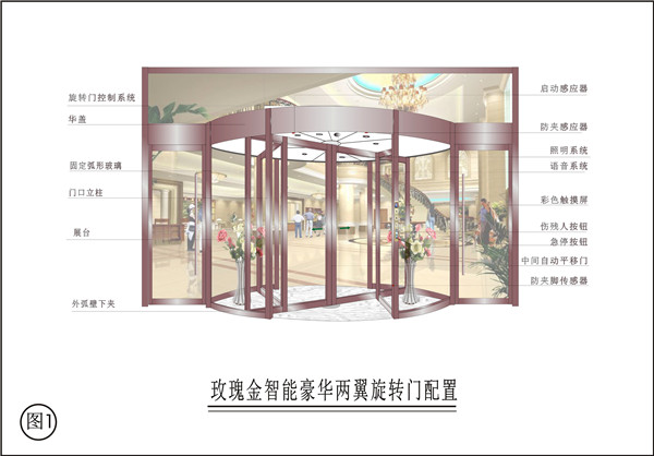 兩翼門(mén)1