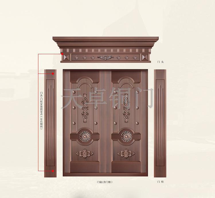 銅門(mén)價(jià)格