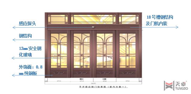 自動門價格
