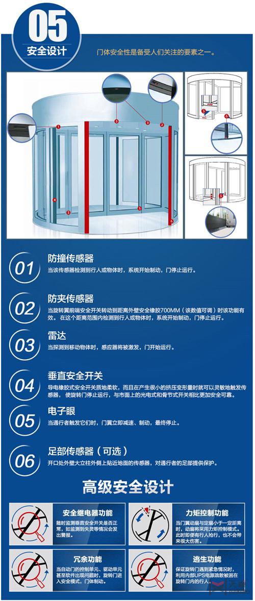 西安旋轉門