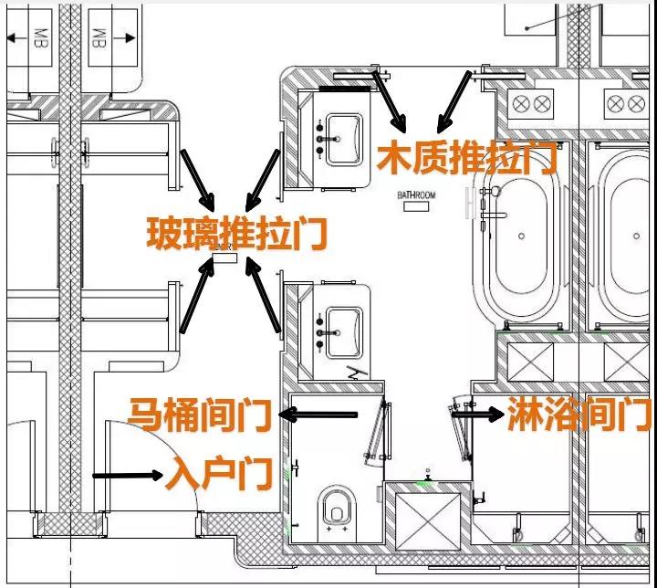 酒店五金分布區域