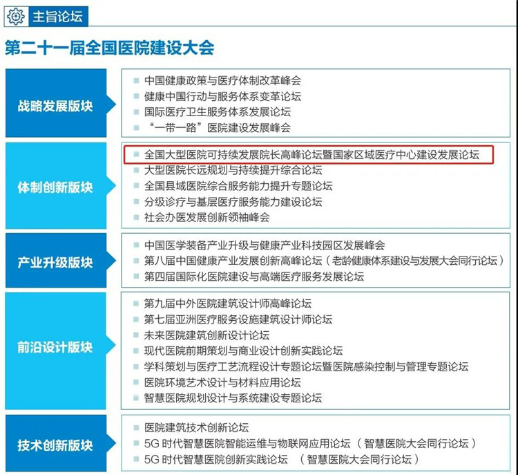 GMT醫用自動門