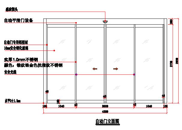 輕居酒店自動門設(shè)計(jì)概要 